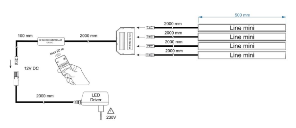 Schéma LED osvětlení
